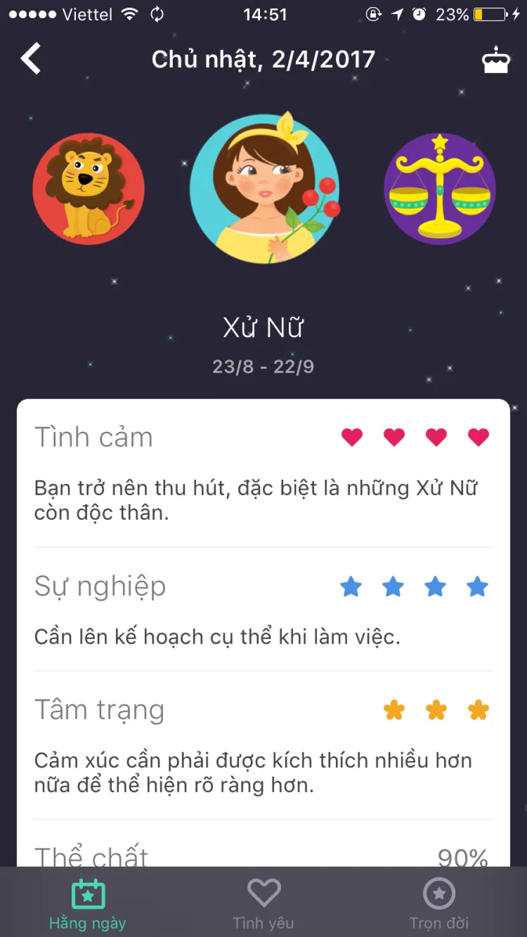 Tử Vi — daily horoscope card for Virgo